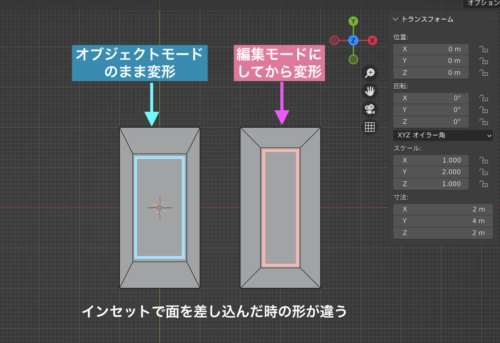 インセットの均等な入り方について