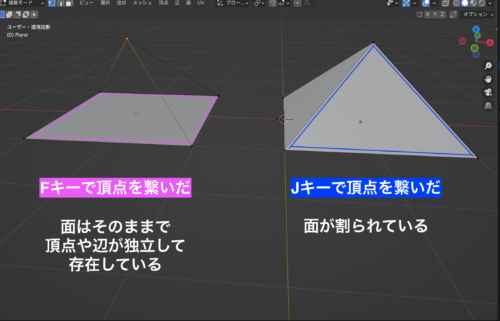 blenderにおけるFキーとJキーの違い