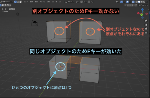 blenderでFキーが効かない