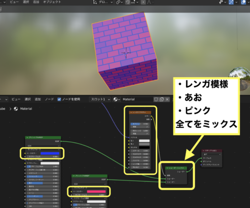 ミックスシェーダーを使うと