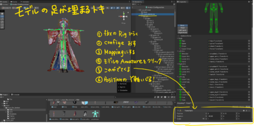 足が埋まるとき